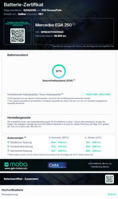 Image MERCEDES-BENZ EQA-250 EQA 250 AMG Line AMG Line