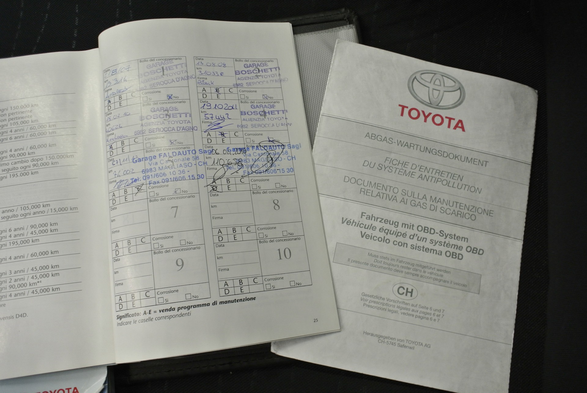 TOYOTA Yaris 1.4 D-4D Linea Sol-image-17