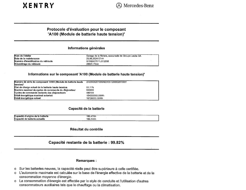 Image MERCEDES-BENZ EQA-250 EQA 250 édition 1