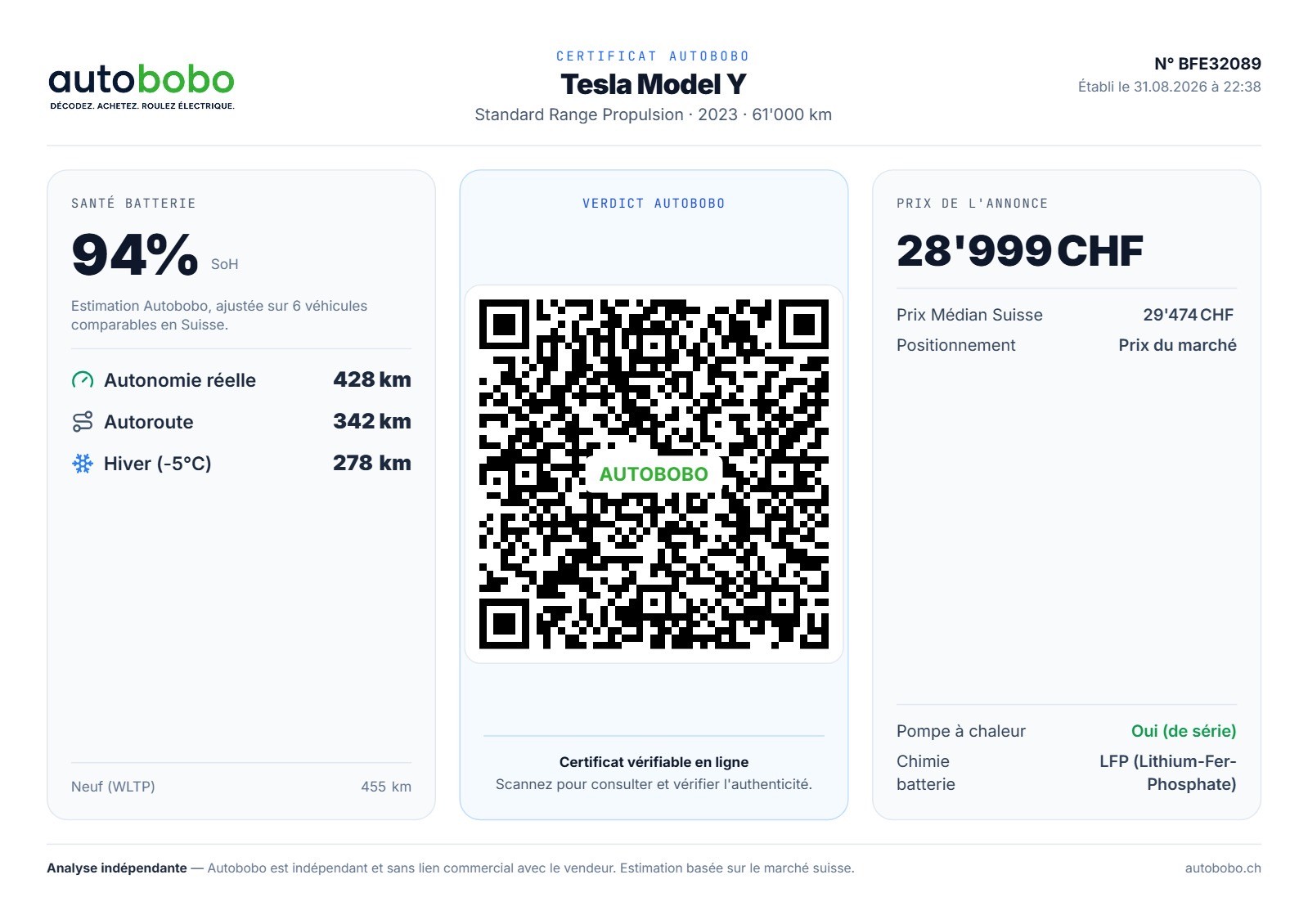 TESLA Model Y RWD-image-1