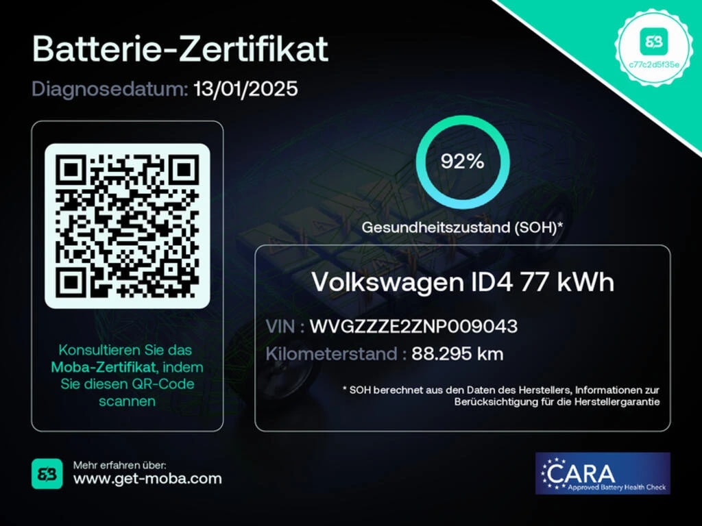 VW ID.4 GTX 77 kWh 4Motion-image-15