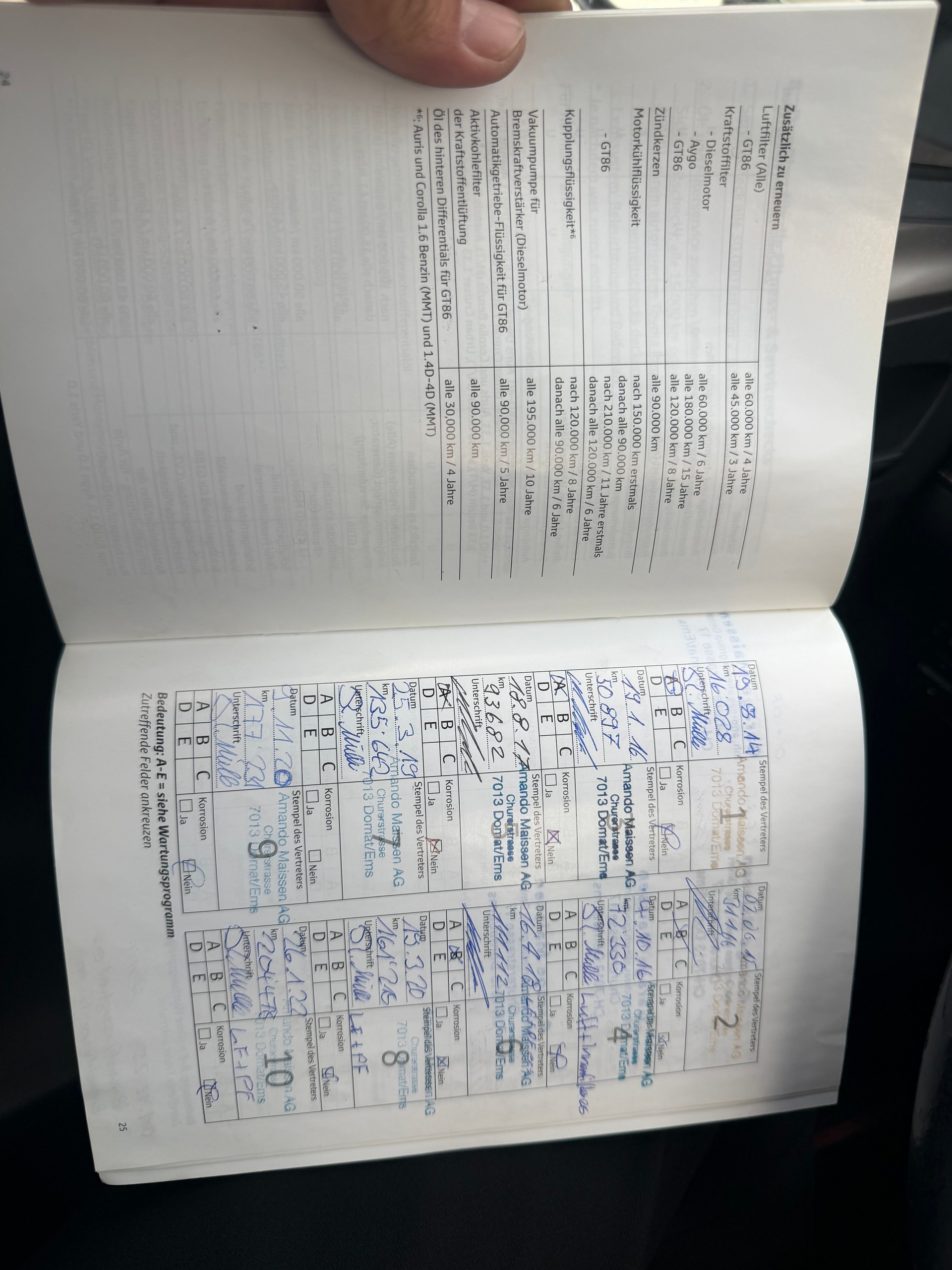 TOYOTA RAV-4 2.2D-4D Sol-image-13