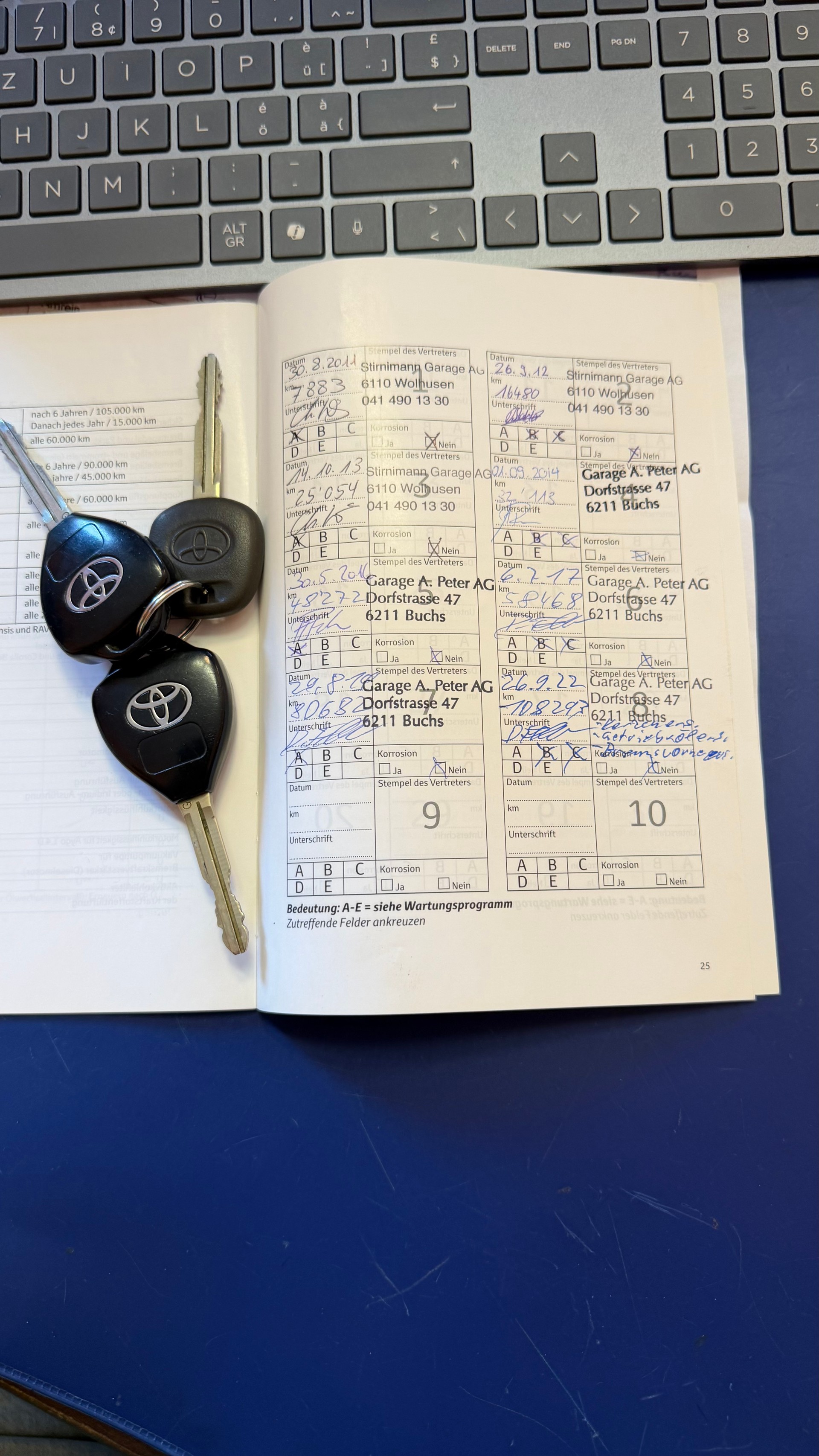 TOYOTA RAV-4 2.0 16V Linea Luna-image-14
