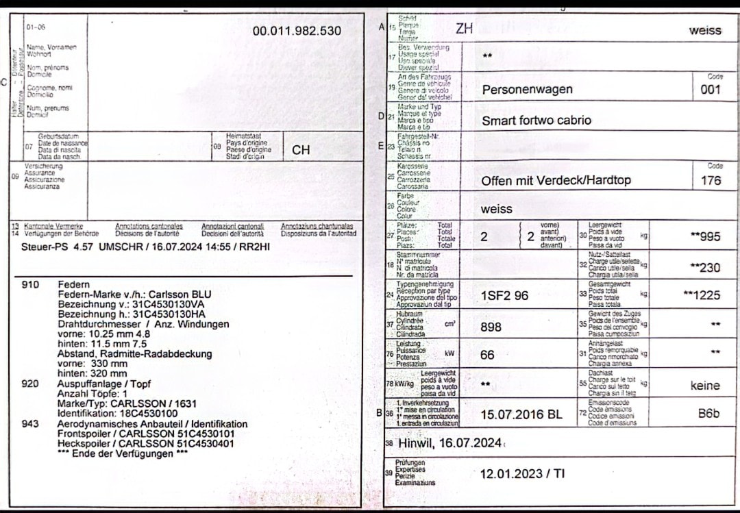 SMART fortwo proxy twinmatic-image-13