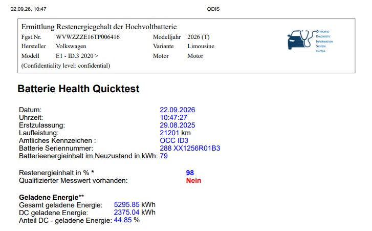 VW ID.3 Pro S 79 kWh Pro S-image-5