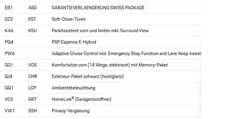 PORSCHE Cayenne E-Hybrid (CH) AHK 3500KG-image-29