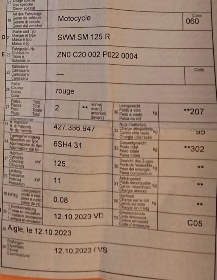 SWM SM 125 R-image-2