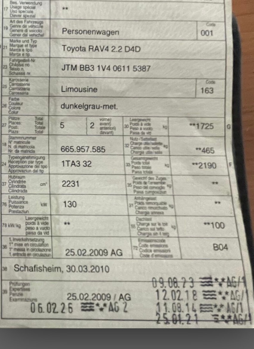TOYOTA RAV-4 2.2D-4 D CleanPower Linea Sol-image-11