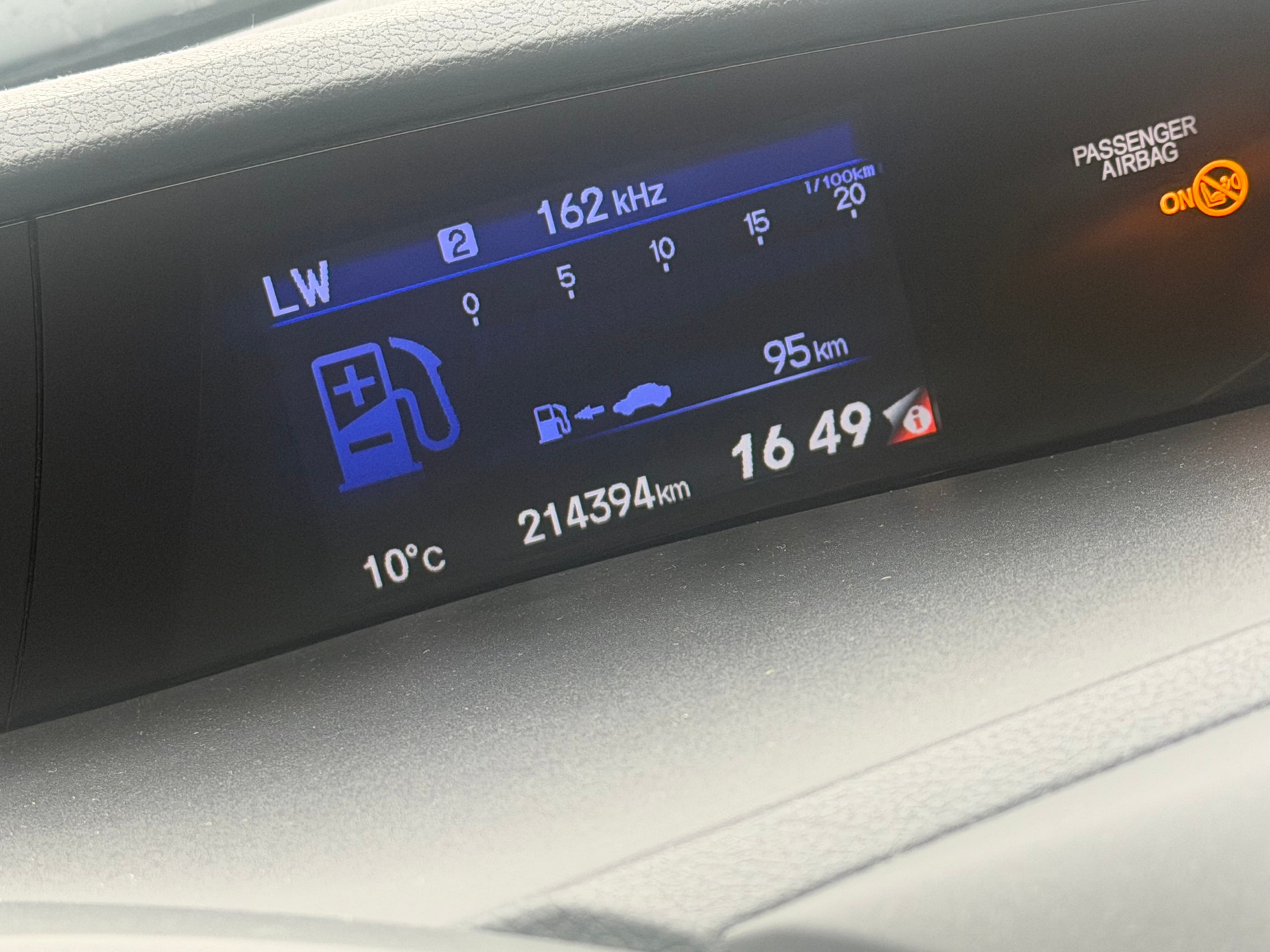 HONDA Civic Tourer 1.6 i-DTEC Executive-image-6