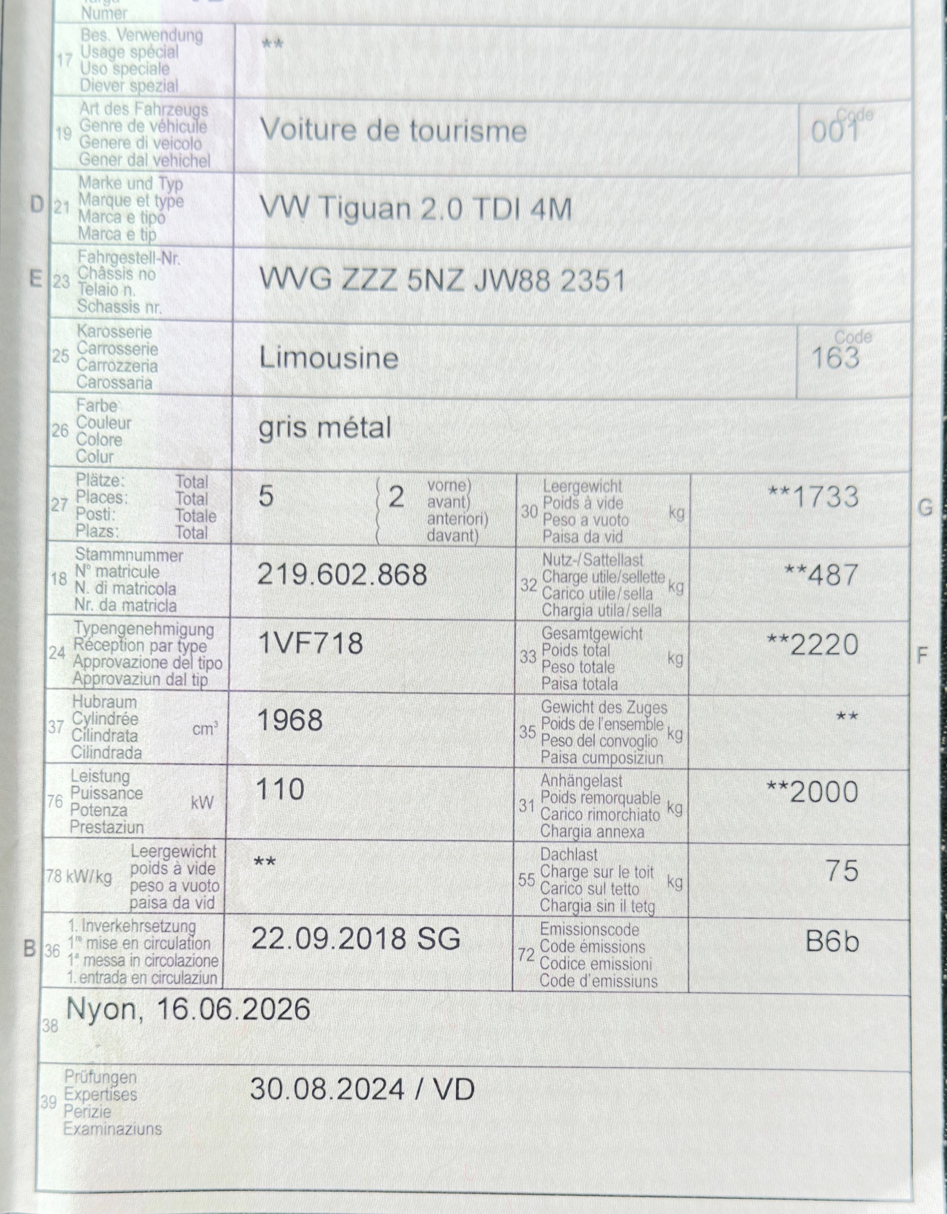 VW Tiguan 2.0 TDI SCR Comfortline 4Motion-image-11