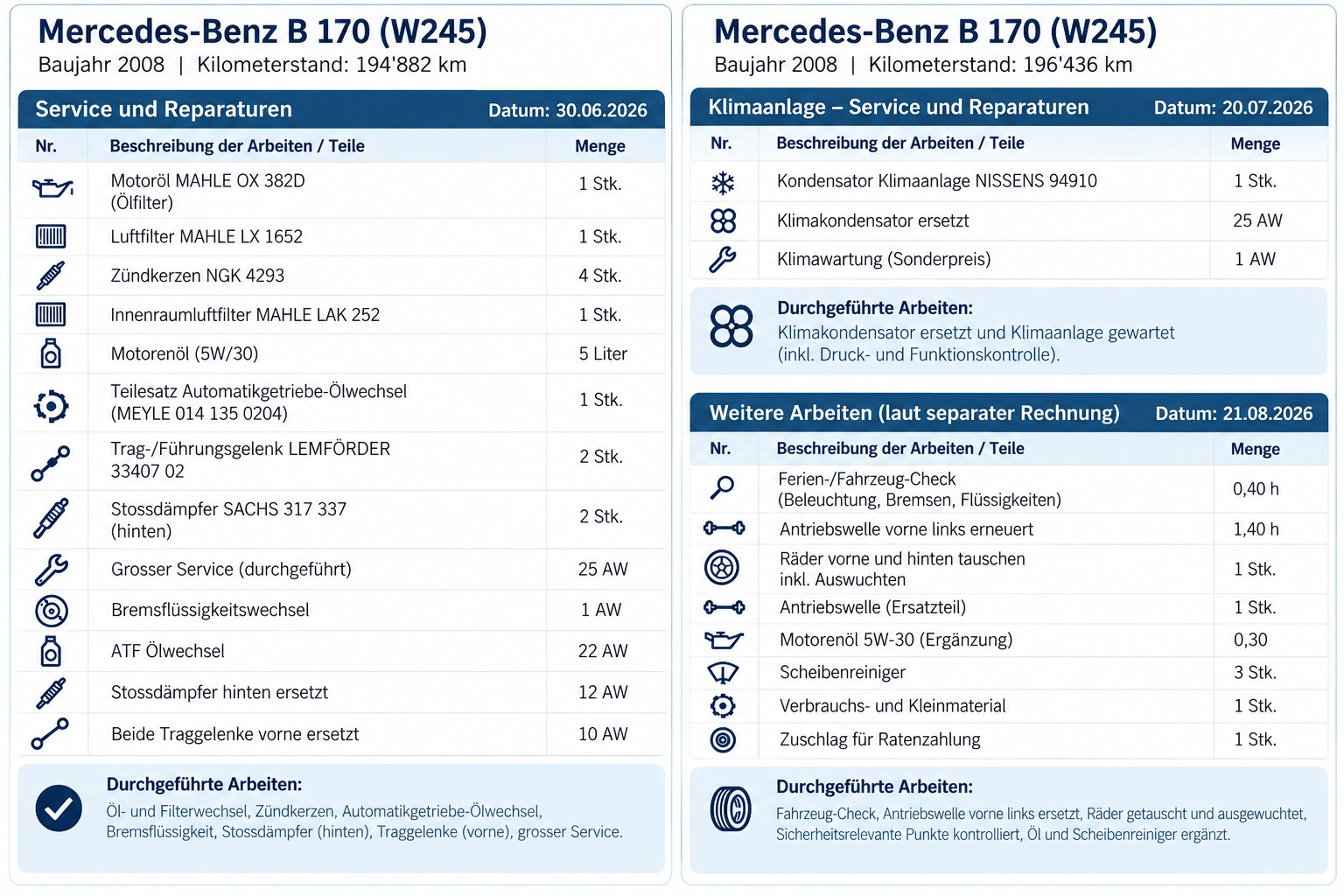 MERCEDES-BENZ B 170-image-0