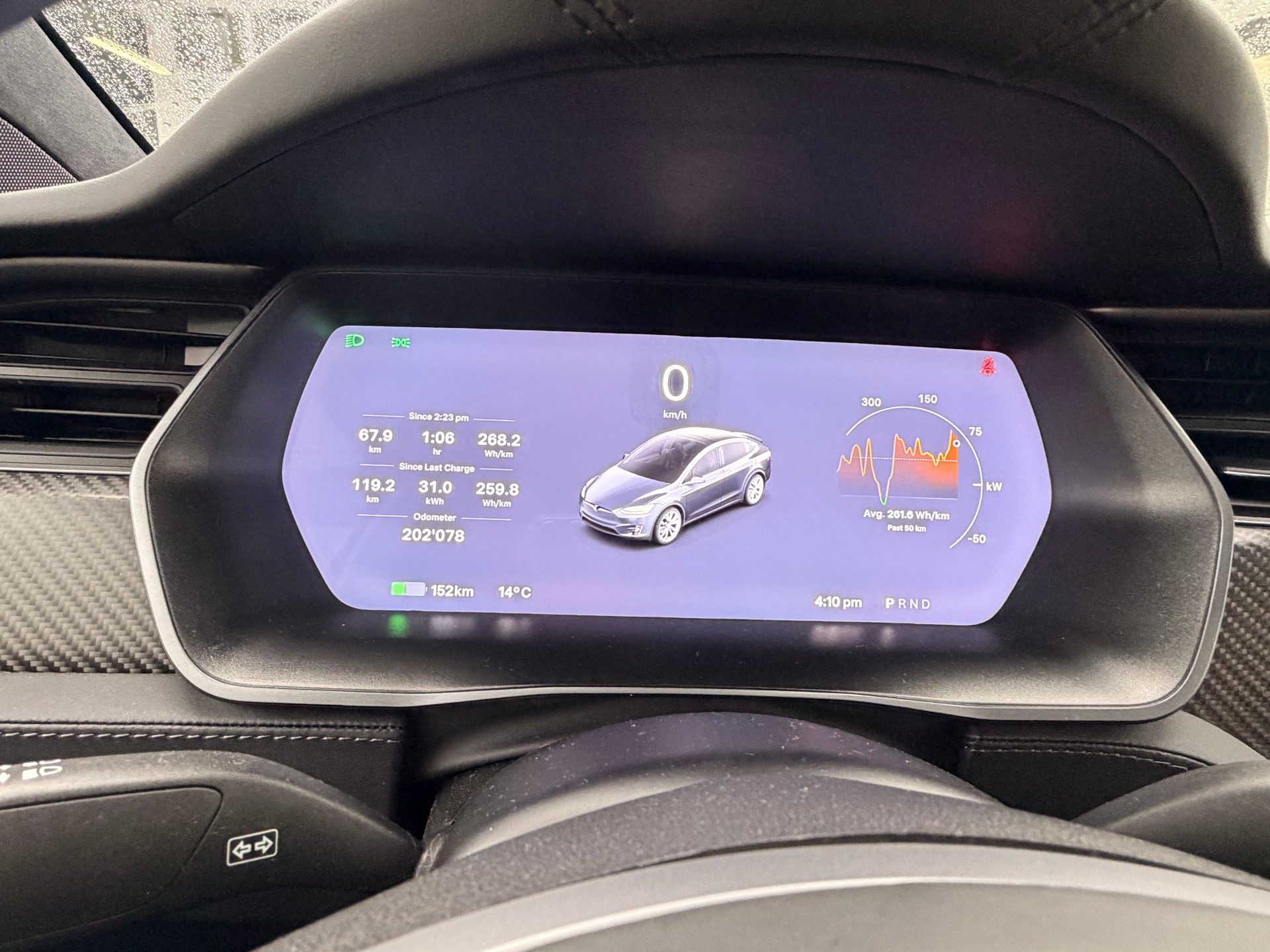TESLA Mode X 100D (MFK 07/2026) Tip-Top-image-3