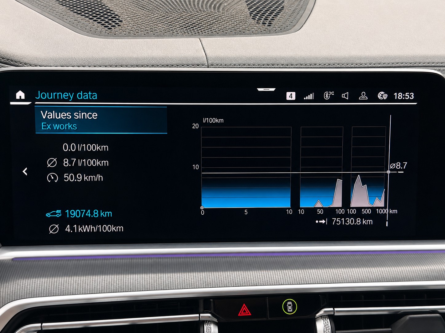 BMW 45e xDrive SAG-image-5