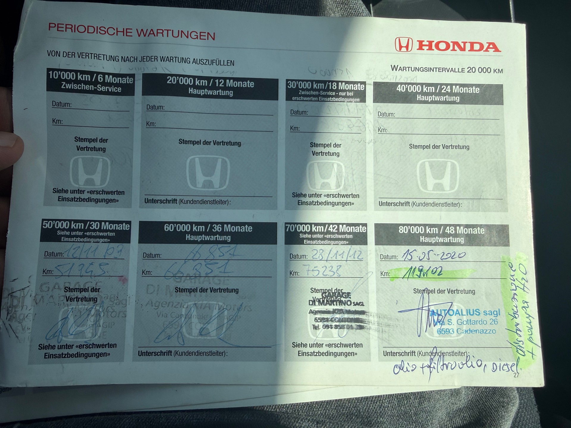 HONDA Civic 1.7 CTDi ES-image-10