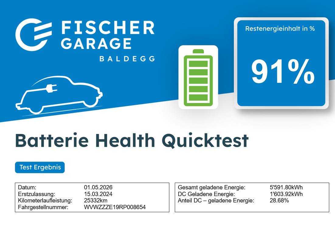 VW ID.3 Pro 58 kWh Pro United-image-4