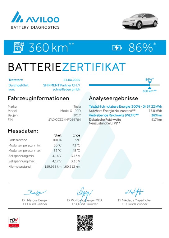 TESLA Model X 90 D-image-12