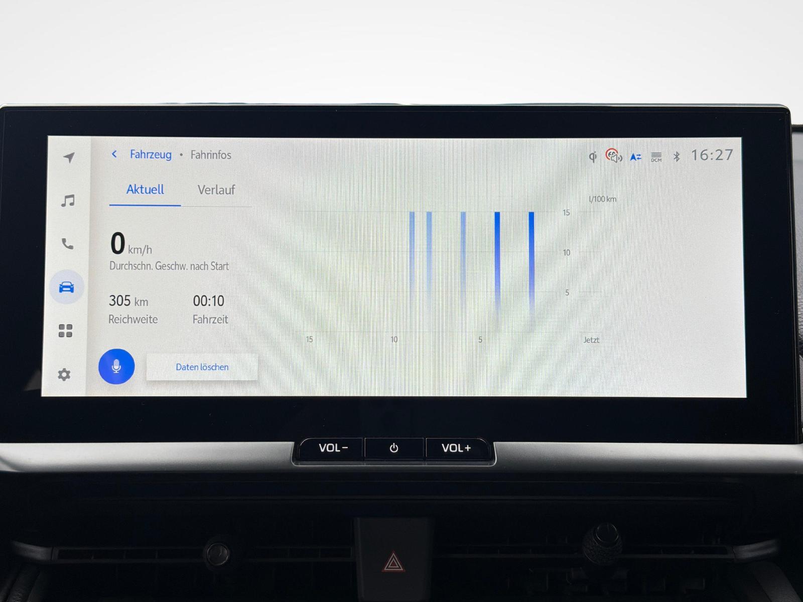 TOYOTA C-HR 2.0 PHEV Swiss Edition-image-16