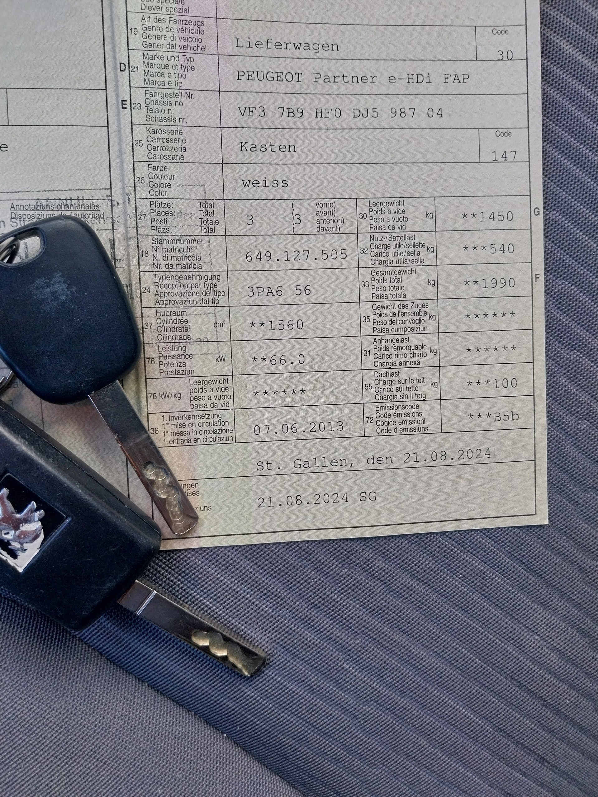 PEUGEOT Partner 1.6 e-HDI Urban Pack-image-6