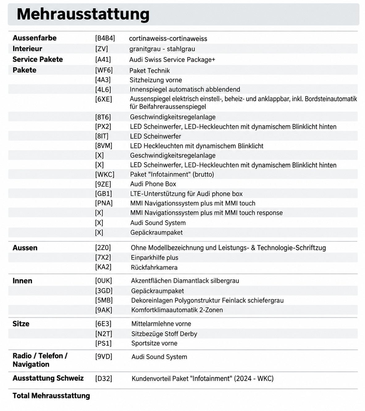 AUDI 1.0 30 TFSI Attraction S-Tronic-image-9