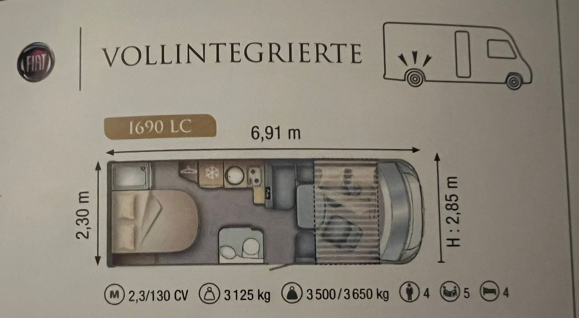 FIAT Bavaria Baltic I690 LC-image-4