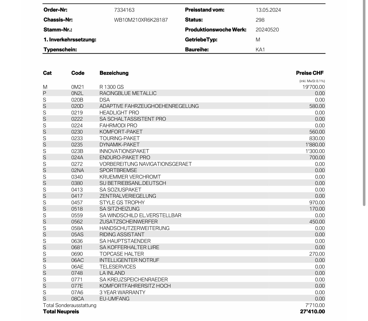 BMW R 1300 GS Top Ausstattung-image-8