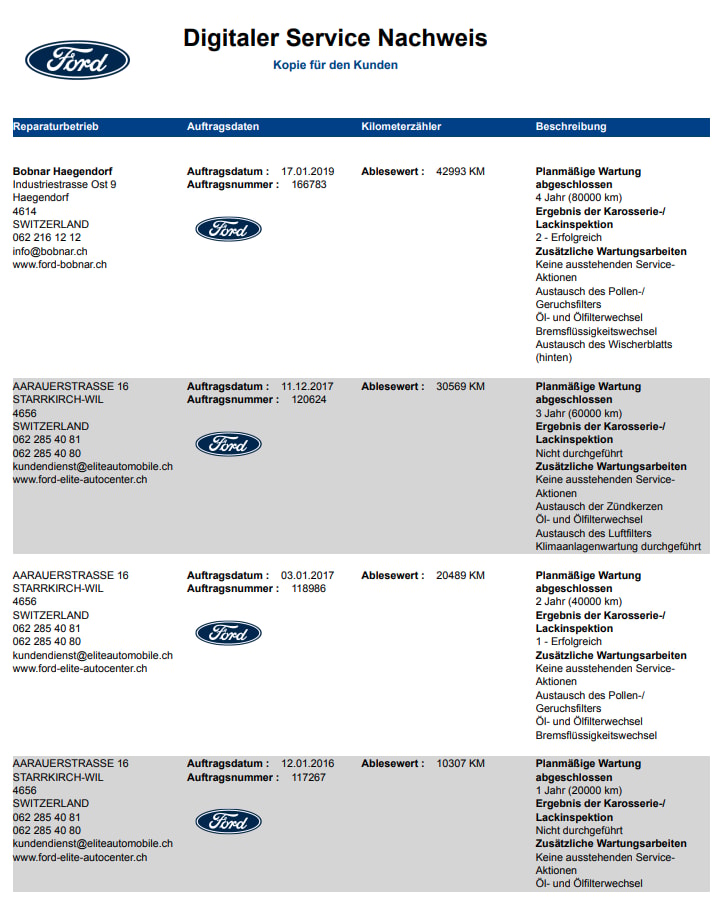 FORD Focus 1.0 SCTi Winner-image-12
