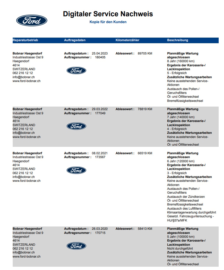 FORD Focus 1.0 SCTi Winner-image-11