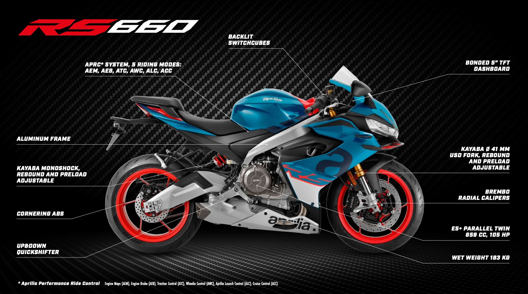 APRILIA RS 660 (35kW) E5+ 2026-image-6