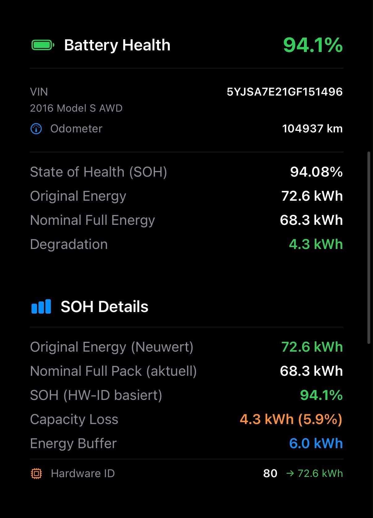 TESLA Model S 75 D FREE SUPERCHARGER soh 94.1-image-11