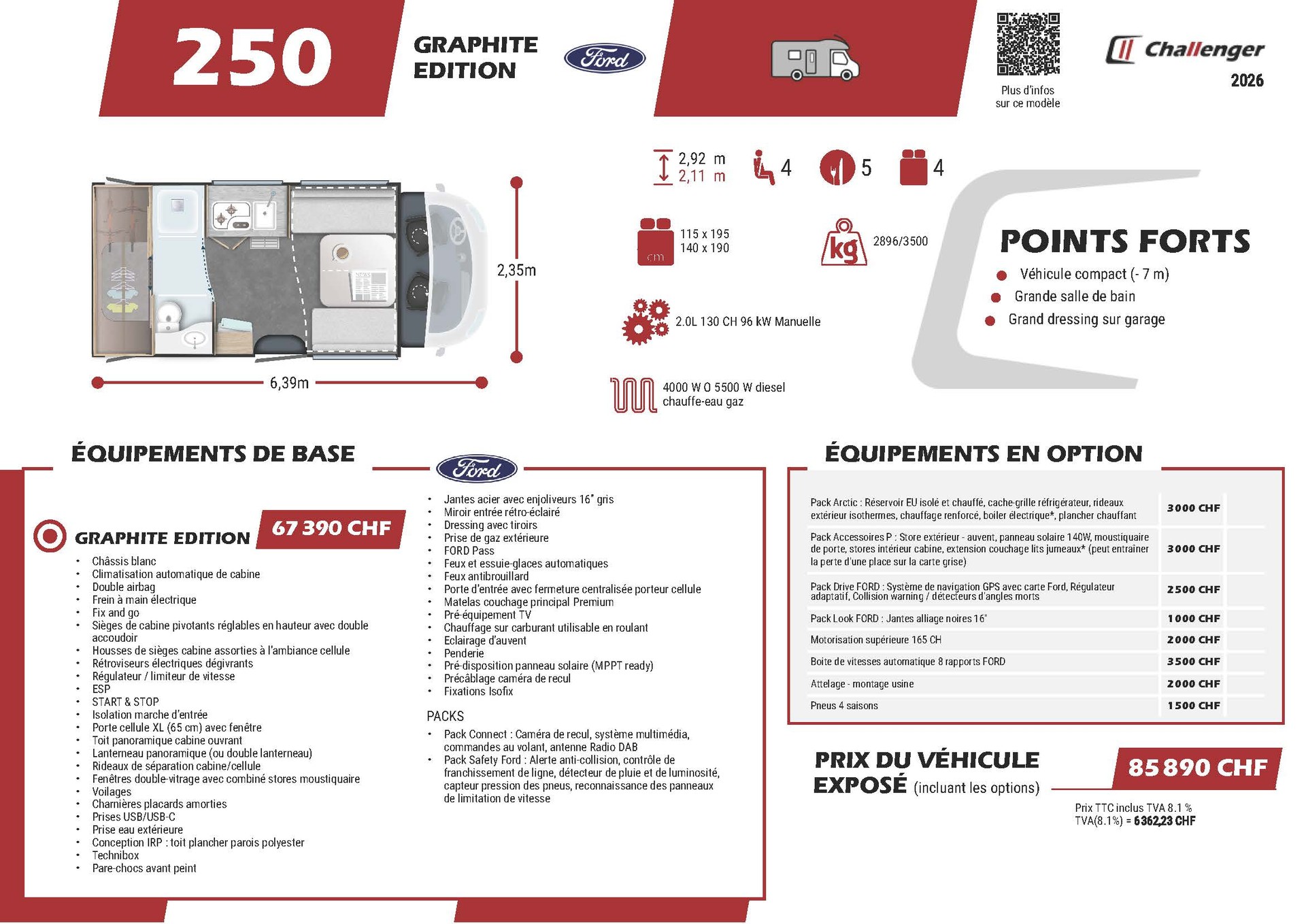 CHALLENGER 250 Graphite Edition-image-15