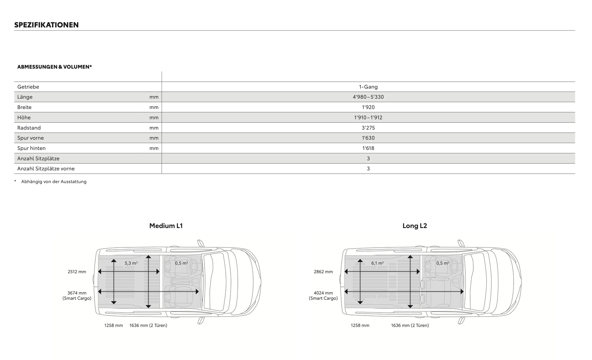 TOYOTA Proace EV 75kWh✅ Medium L1 Activ✅Adaptiver Tempomat✅-image-17