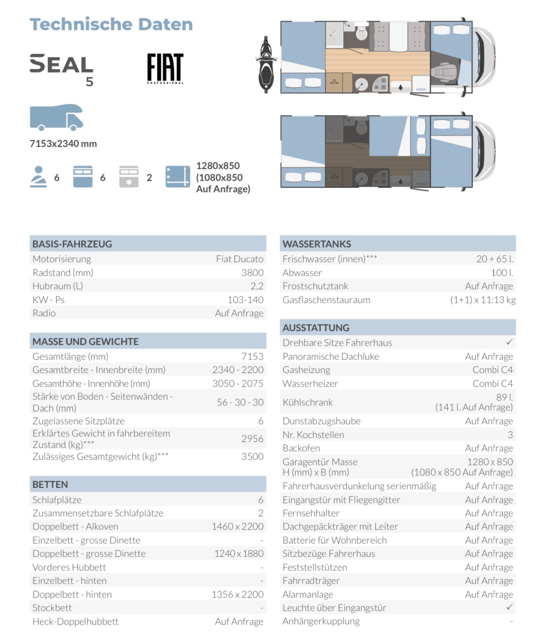 RIMOR Seal 5-image-10