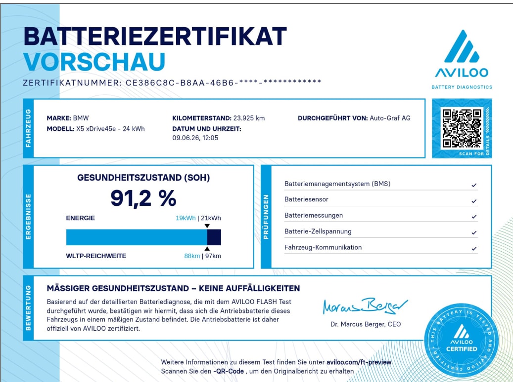 BMW X5 45e xDrive M SPORTPAKET SAG-image-20