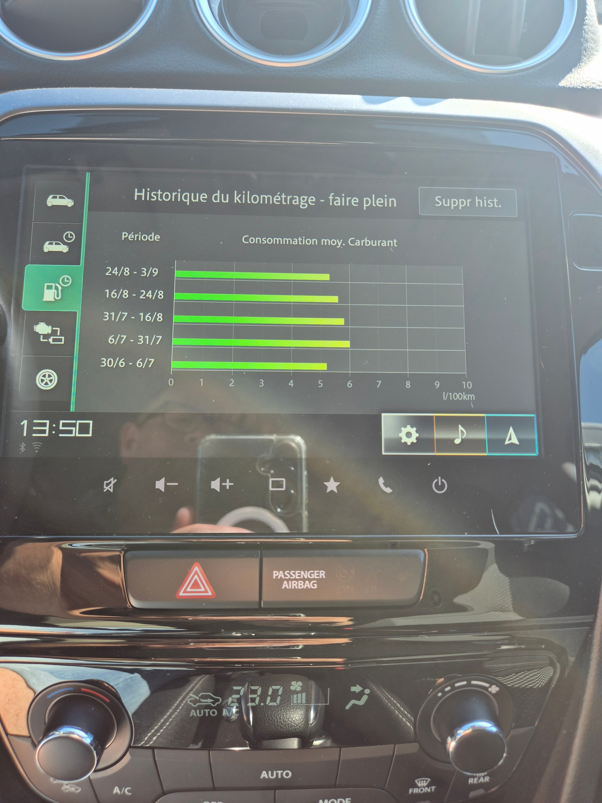 SUZUKI Vitara 1.5 Hybrid Edition 35 4x4 AGS-image-15