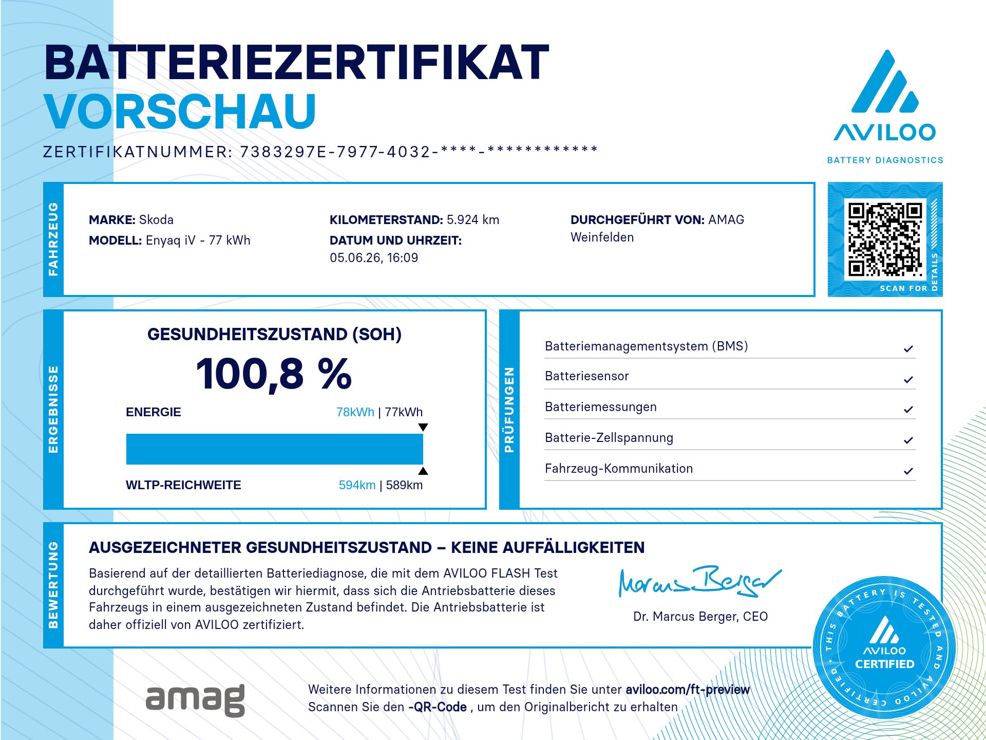 SKODA Enyaq RS 4x4-image-3