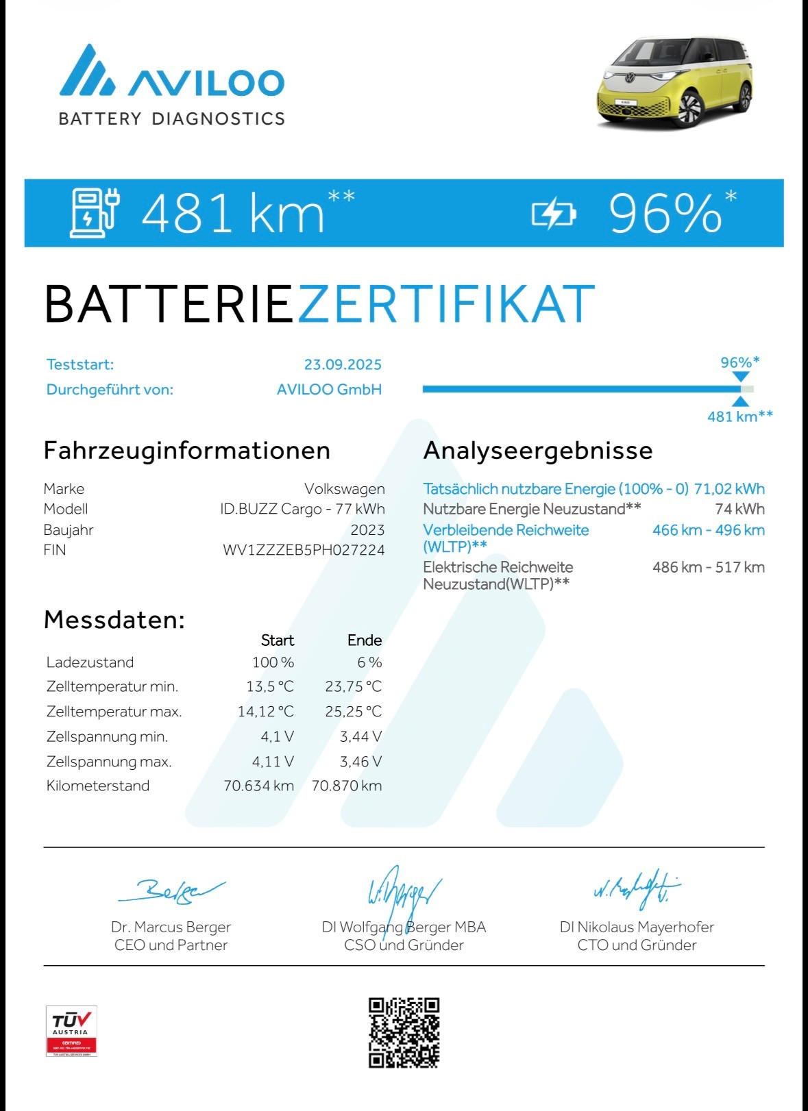 VW 77kWh-image-5