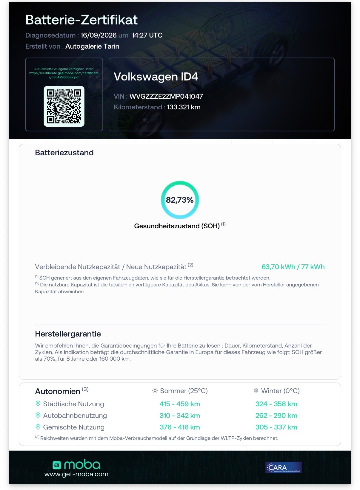 VW ID.4 Pro Performance 77 kWh Business-image-15