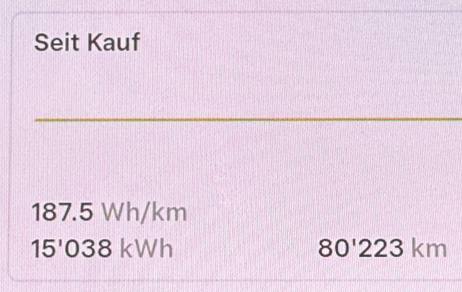 TESLA Model 3 LR AWD EAP👌Refresh👌Wärmepumpe👌-image-8