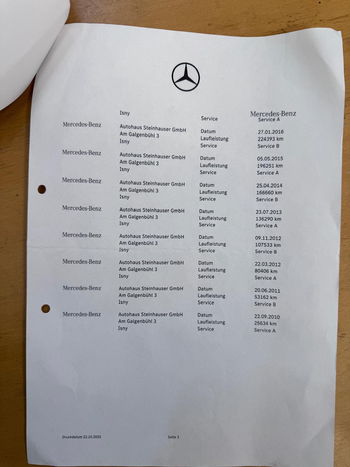 MERCEDES-BENZ C 300 Avantgarde 7G-Tronic-image-13