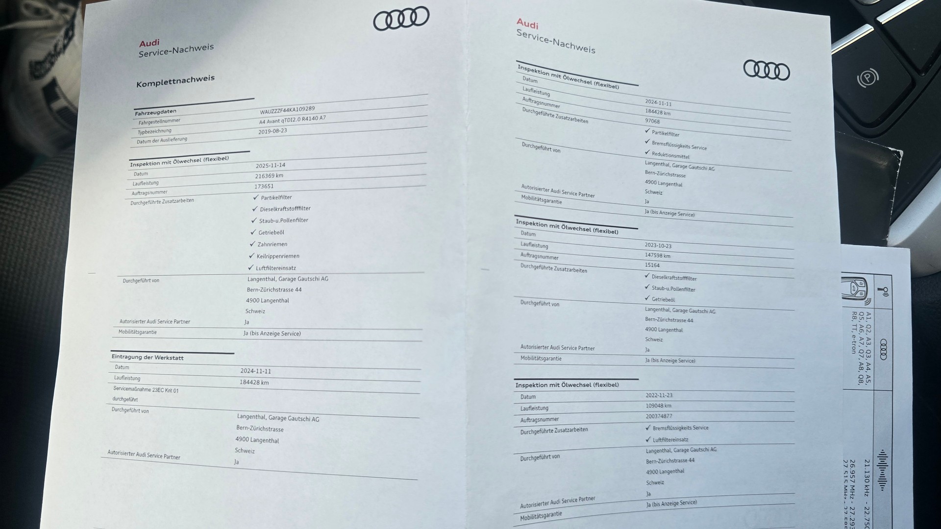 AUDI A4 Avant 40 TDI quattro S-tronic-image-18