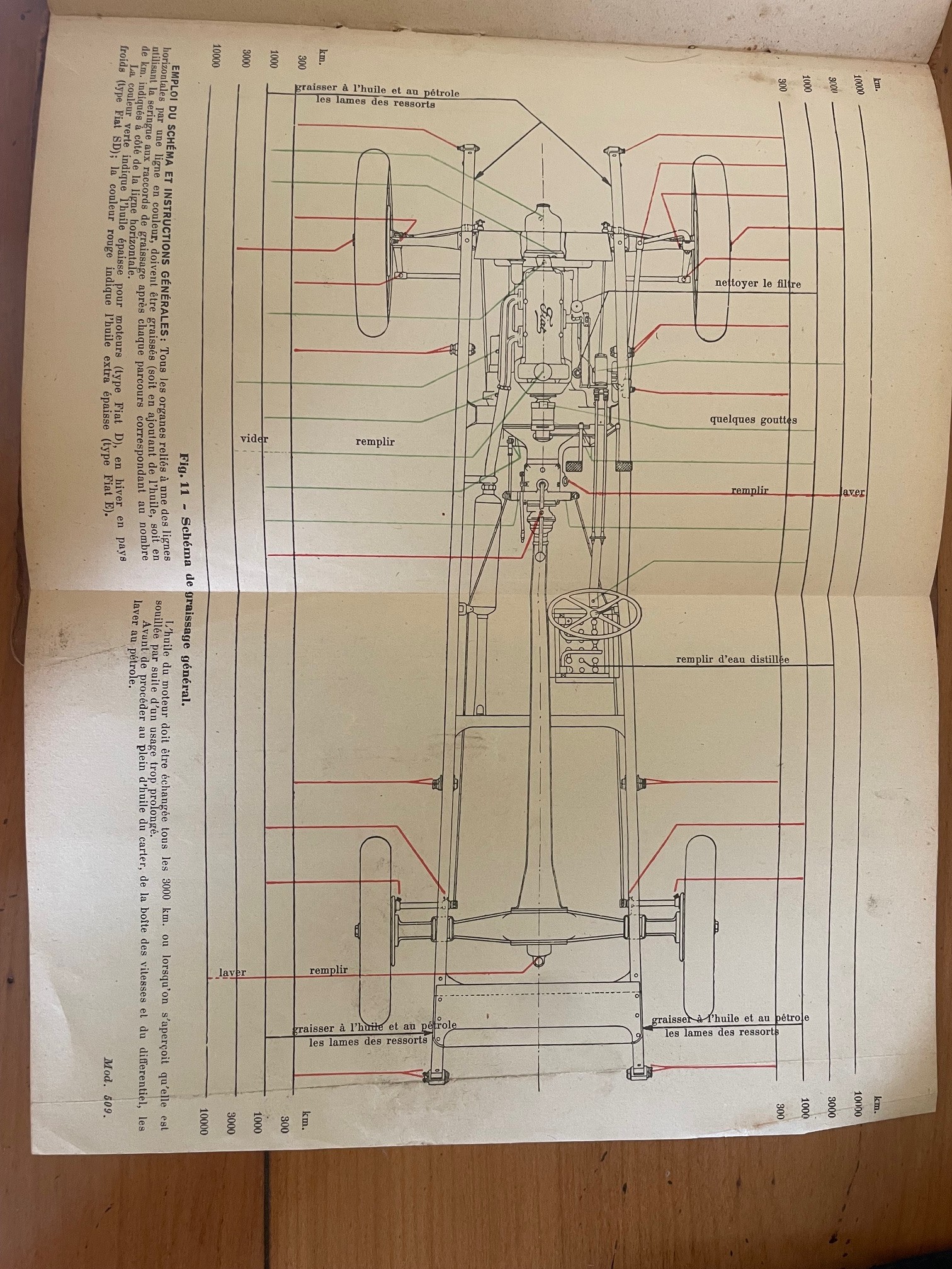FIAT 509 A-image-3