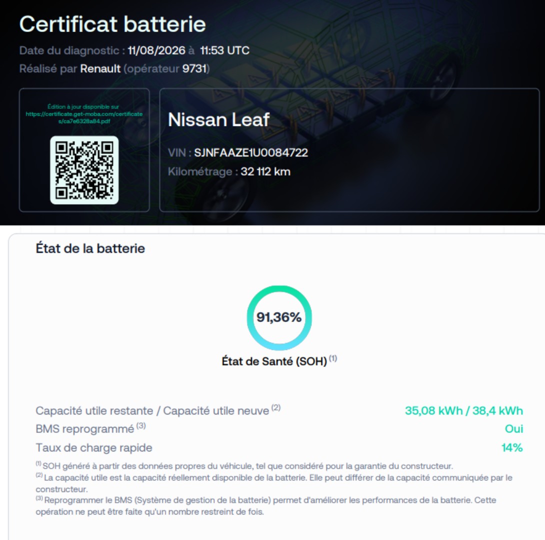 NISSAN Leaf N-Connecta (incl. battery)-image-24
