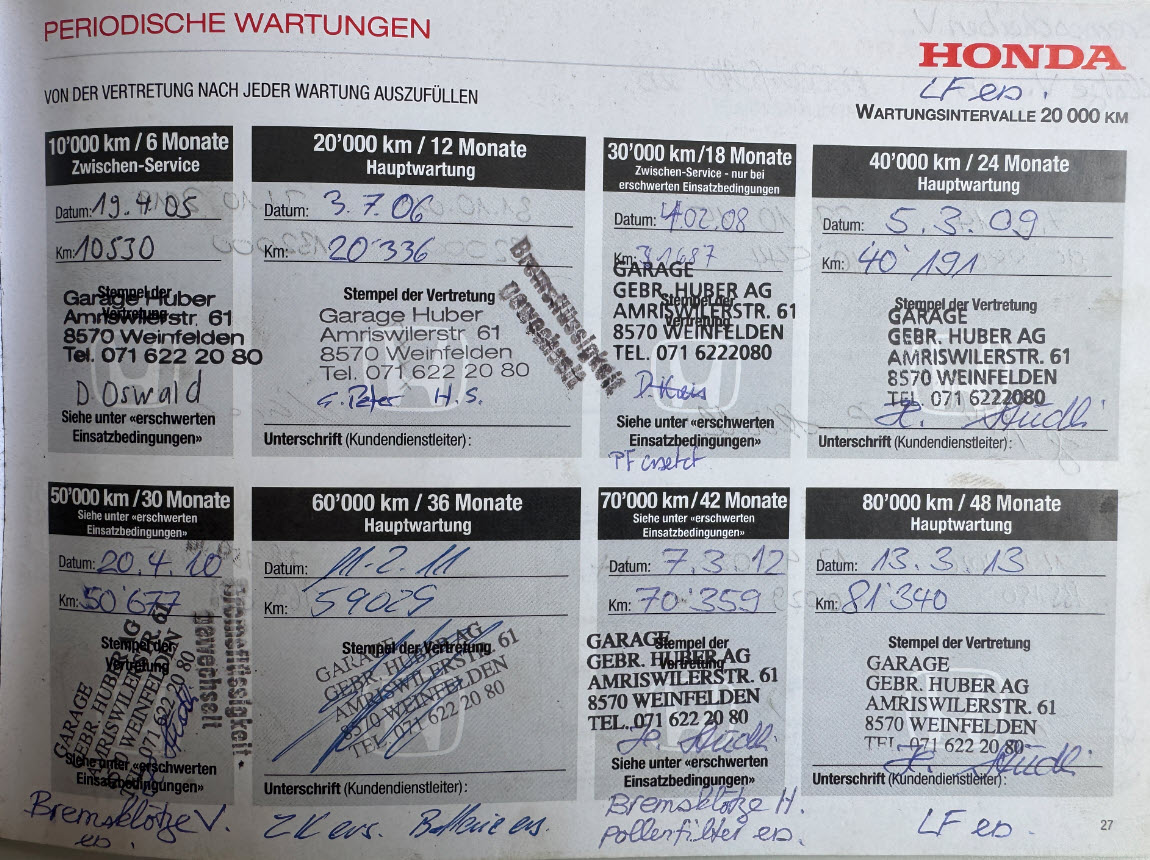 HONDA Jazz 1.4i Fresh-image-12