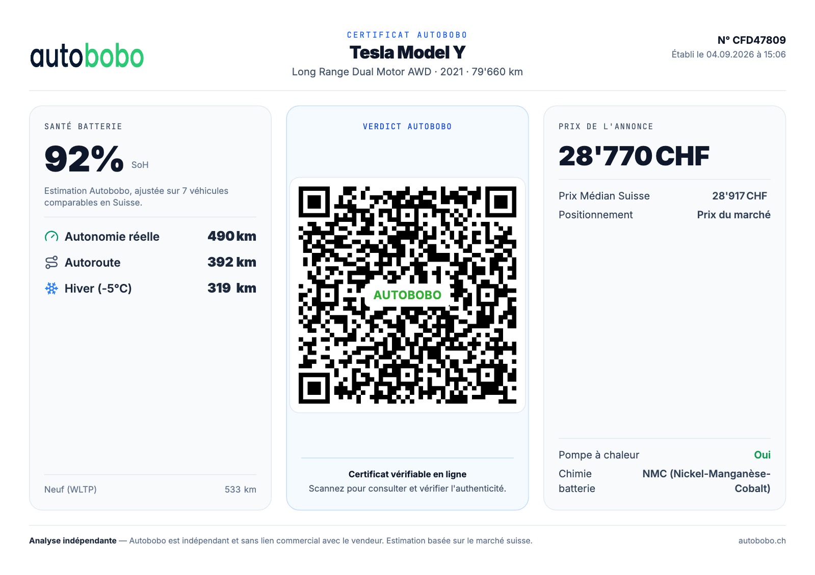 TESLA Model Y Long Range-image-3