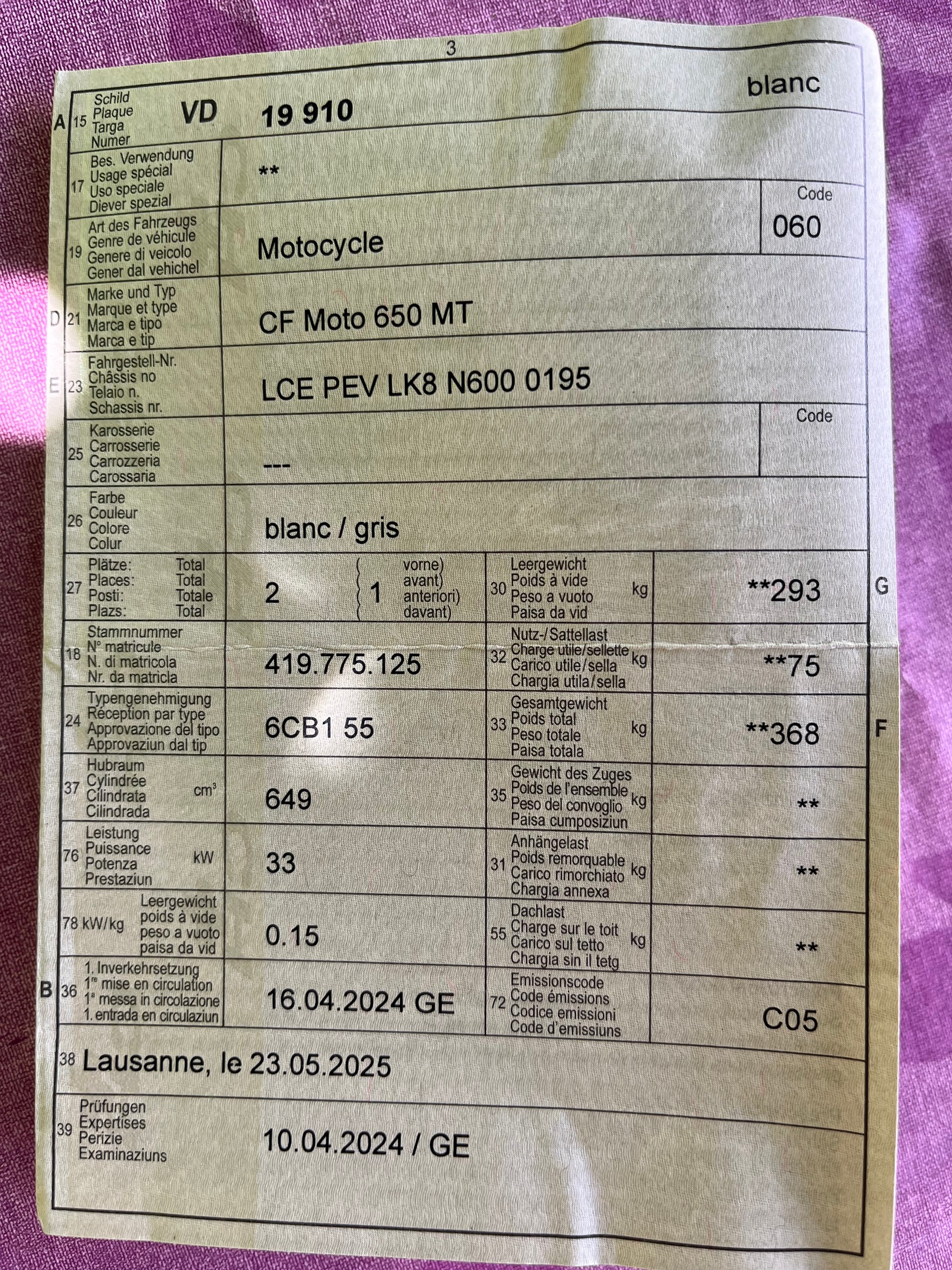 CF MOTO 650MT-image-4