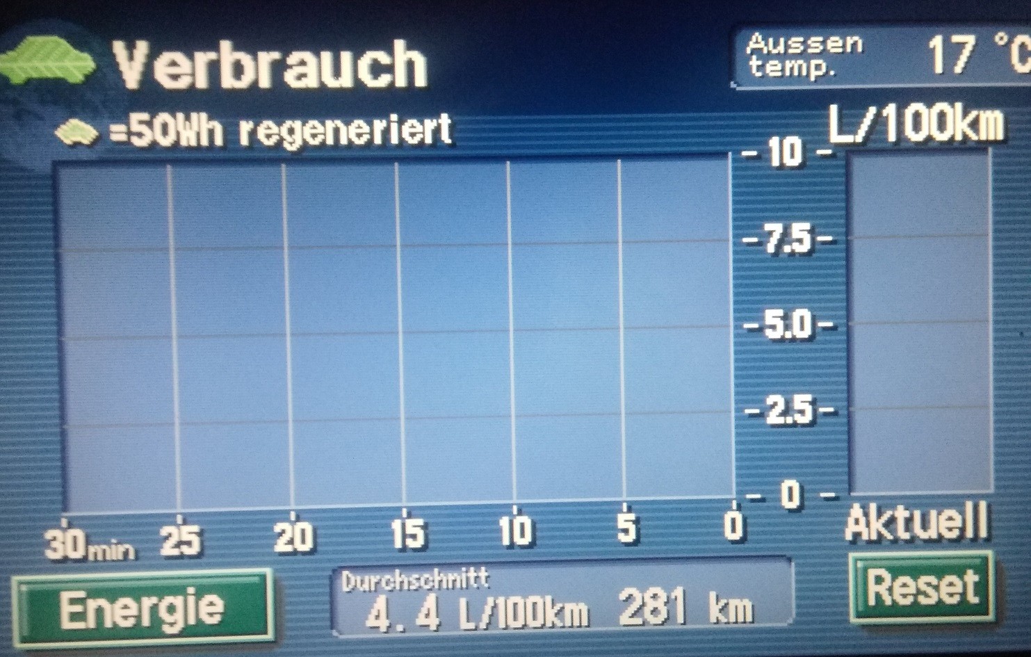 TOYOTA Prius 1.5 16V Hybrid-image-10