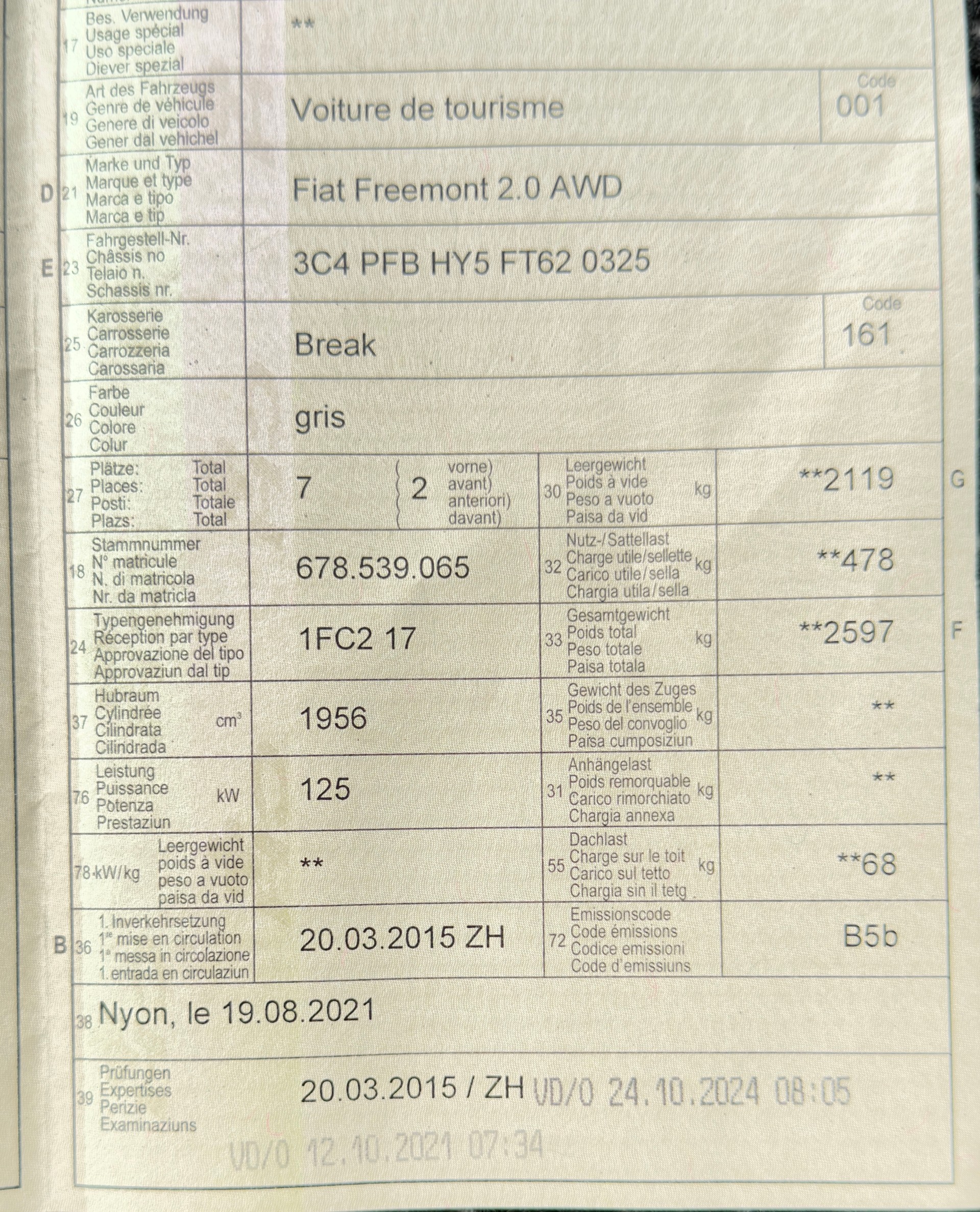 FIAT Freemont 2.0 MJ Urban AWD Automat-image-14
