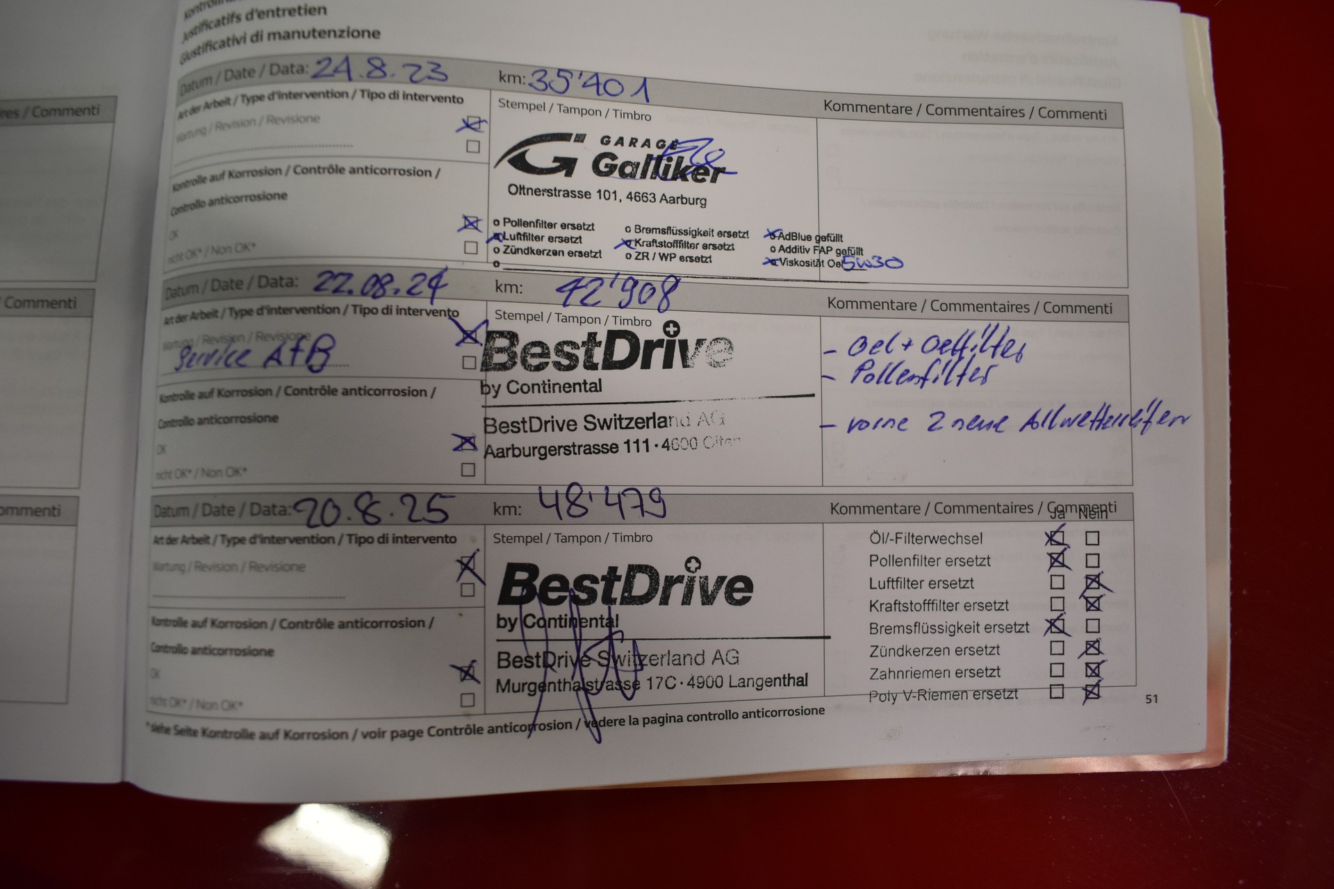 RENAULT Mégane Grandtour 1.5 dCi Business EDC - FaceLift 2020er Model-image-16