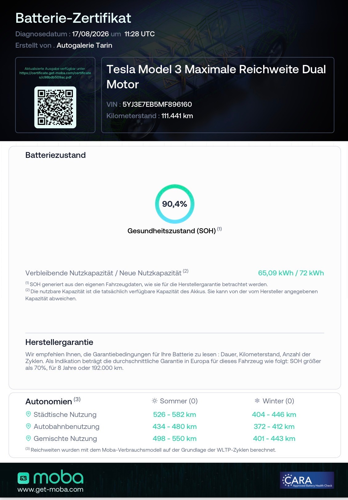 TESLA Model 3 Long Range Dual Motor AWD-image-14