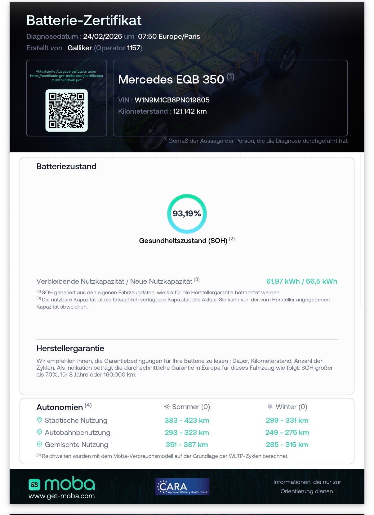 MERCEDES-BENZ EQB 350 4Matic-image-15